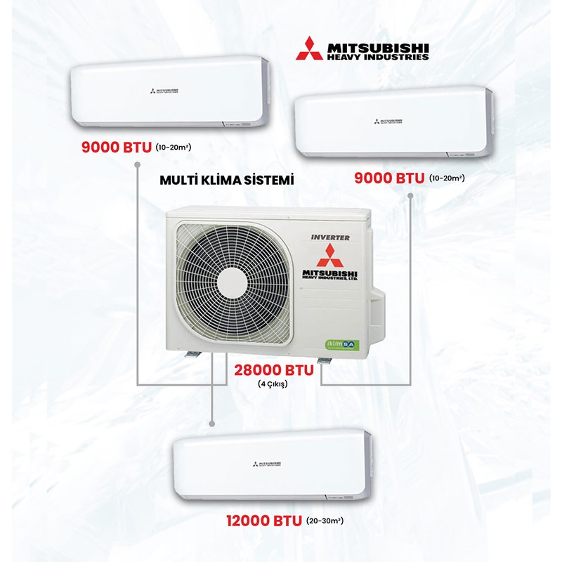 Mitsubishi 18.000 BTU A+ Duvar Tipi Klima 2
