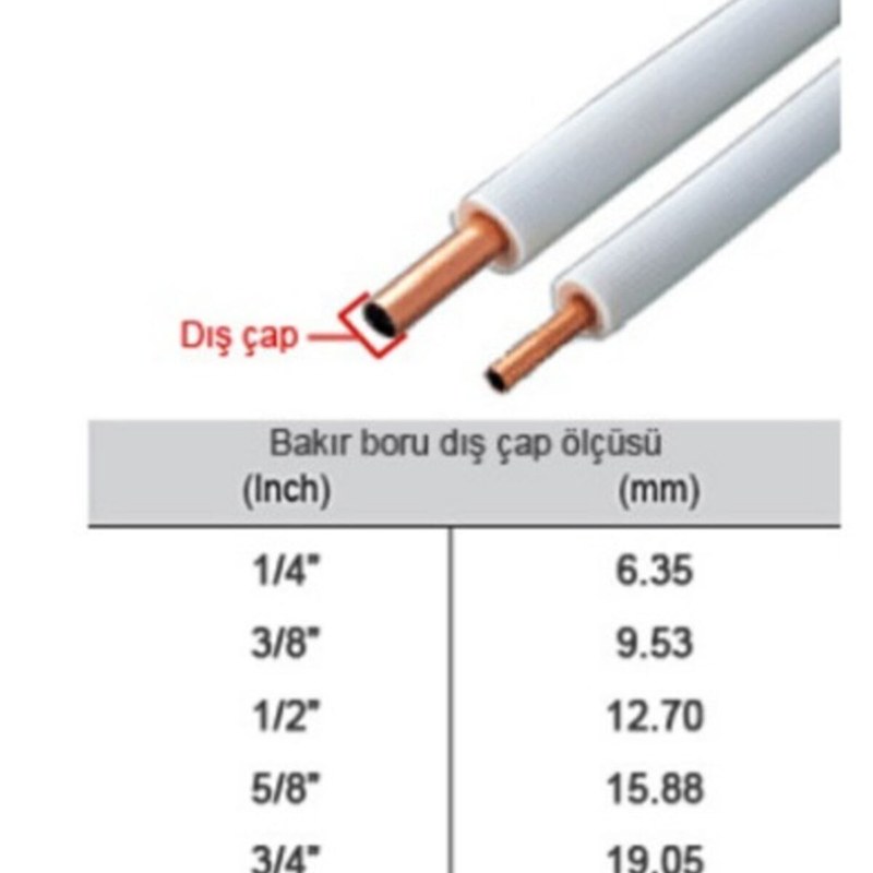 Universal Klima Montaj Braketi Metal 3